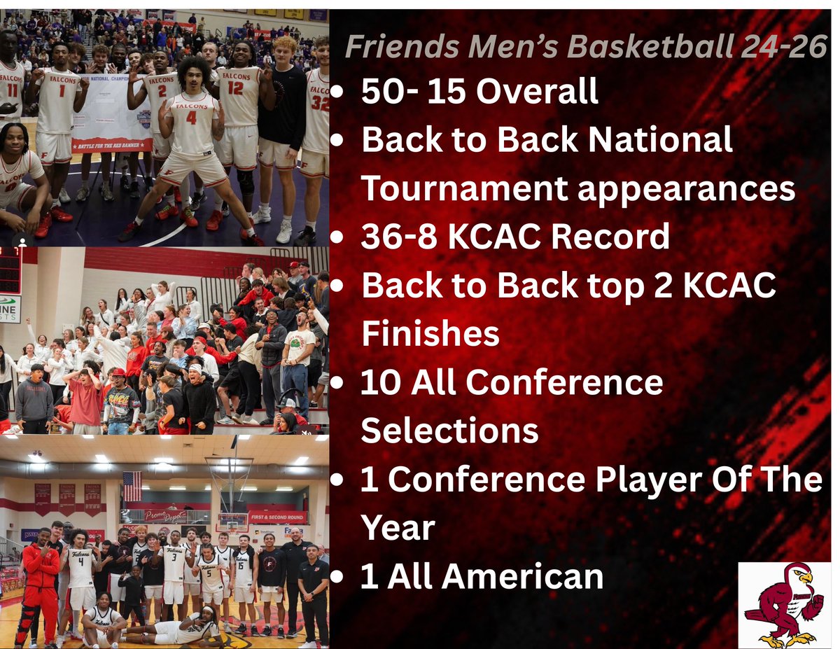 Friends Univ. Men's Basketball tweet media