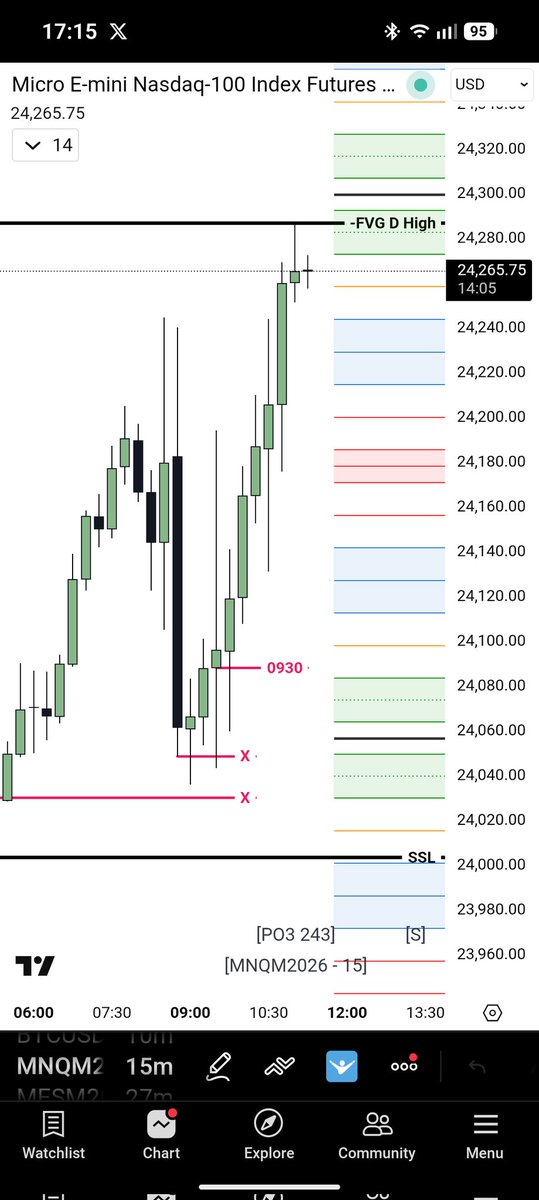 Dee From B tweet media