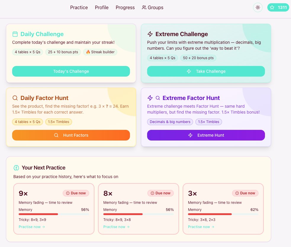Timblestables tweet media