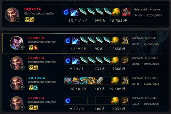 pajapies, el niño Castlevania tweet media