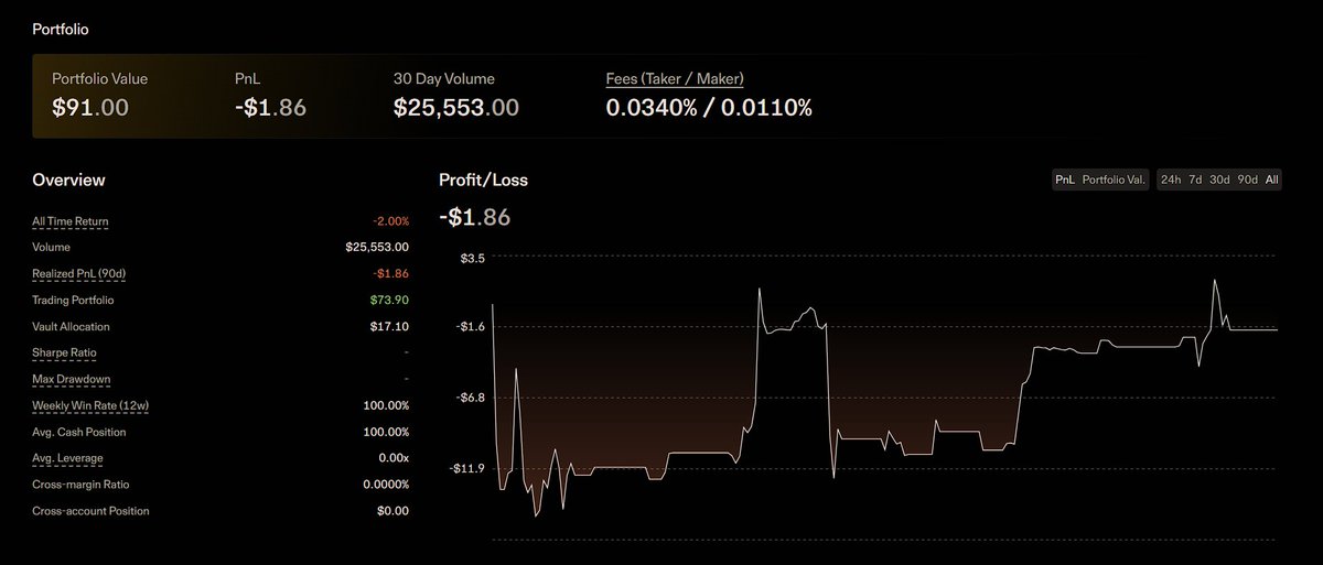 alexntaa ₿ tweet media