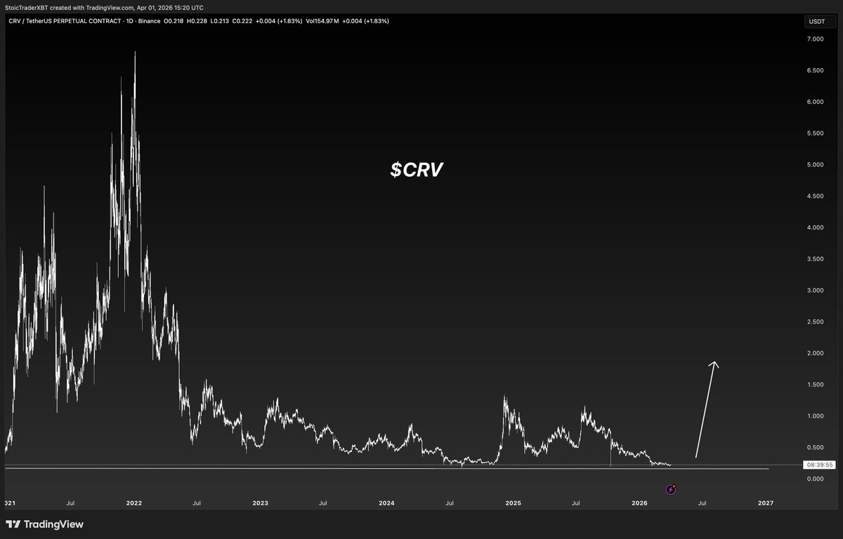 Stoic Trader tweet media