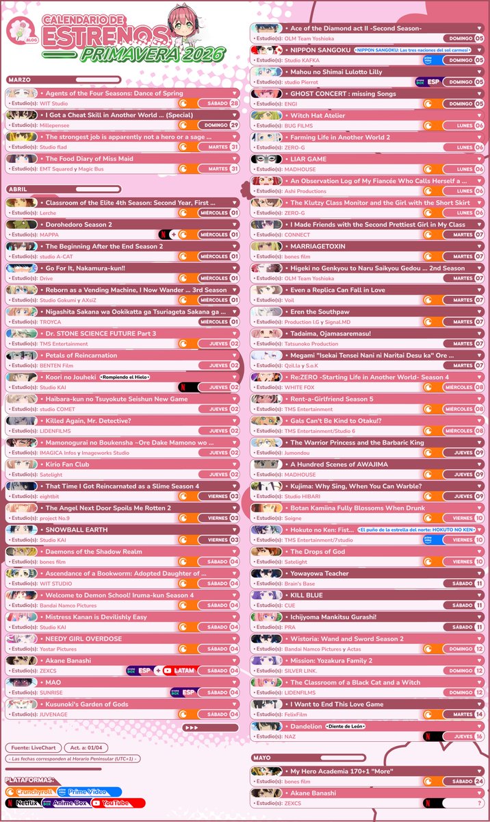 🍡 Hanami Dango tweet media