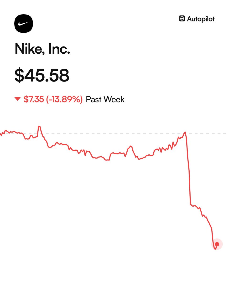 Autopilot tweet media