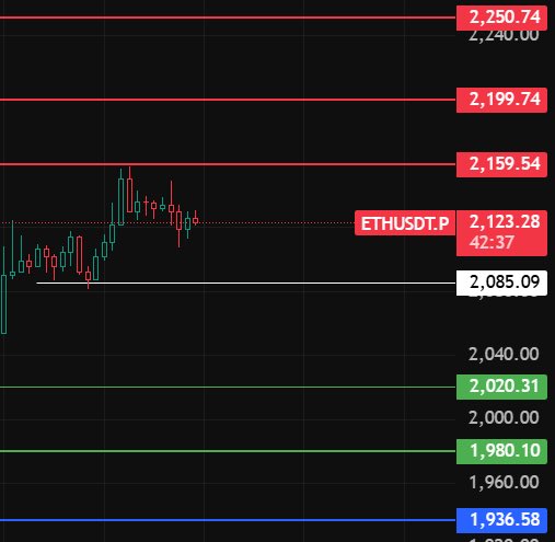 交易员张张子 tweet media