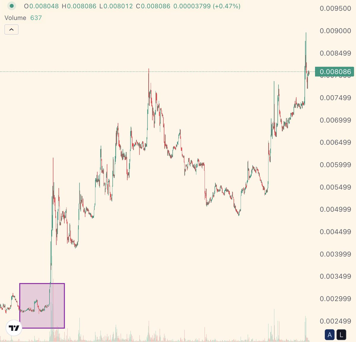 slingoor tweet media