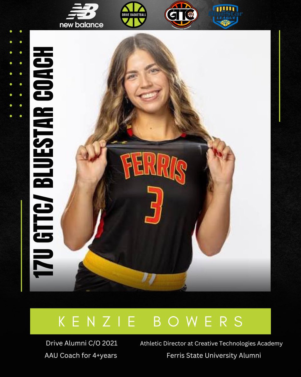 West Michigan Drive Girls Basketball tweet media