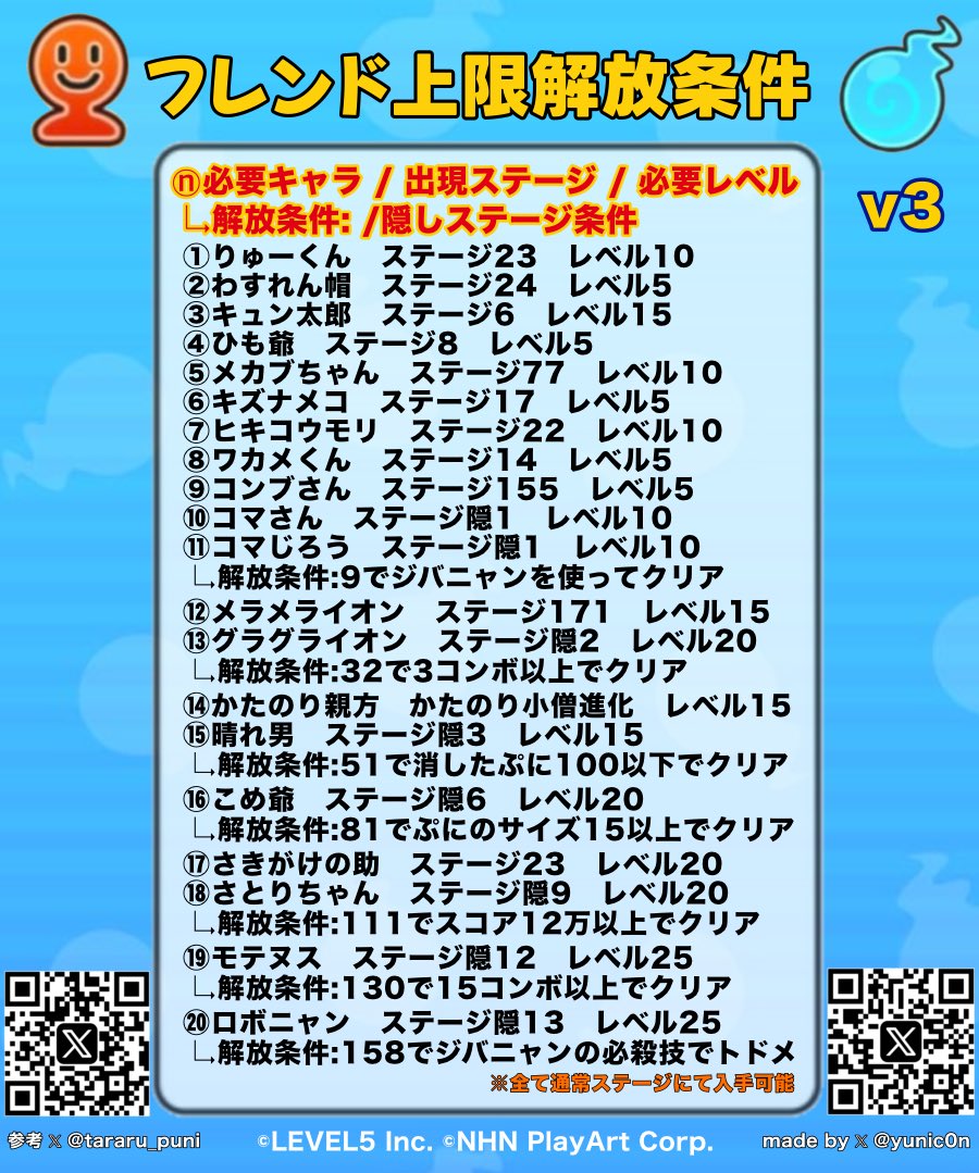 ユニコーン@自称レン廃 tweet media