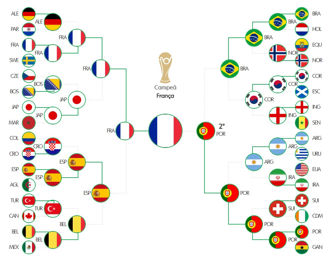 LEGADÃO™ tweet media