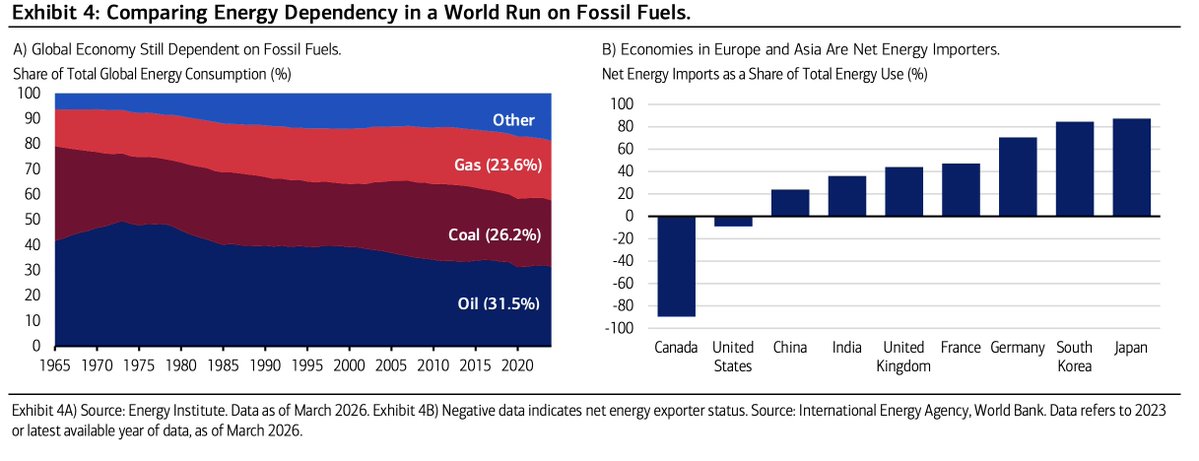 Pulse Of Profit tweet media