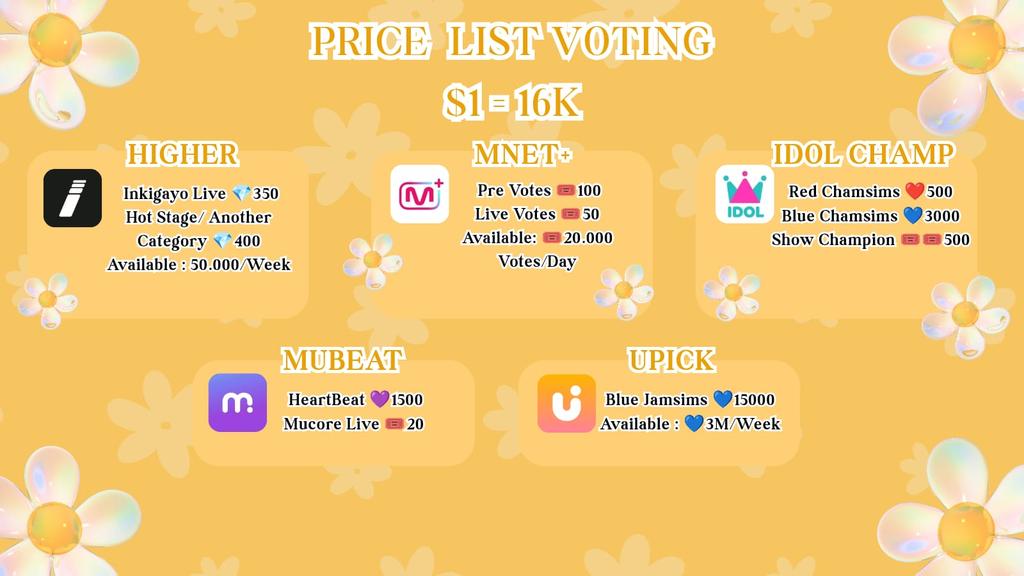 Selling Kpop Votes tweet media