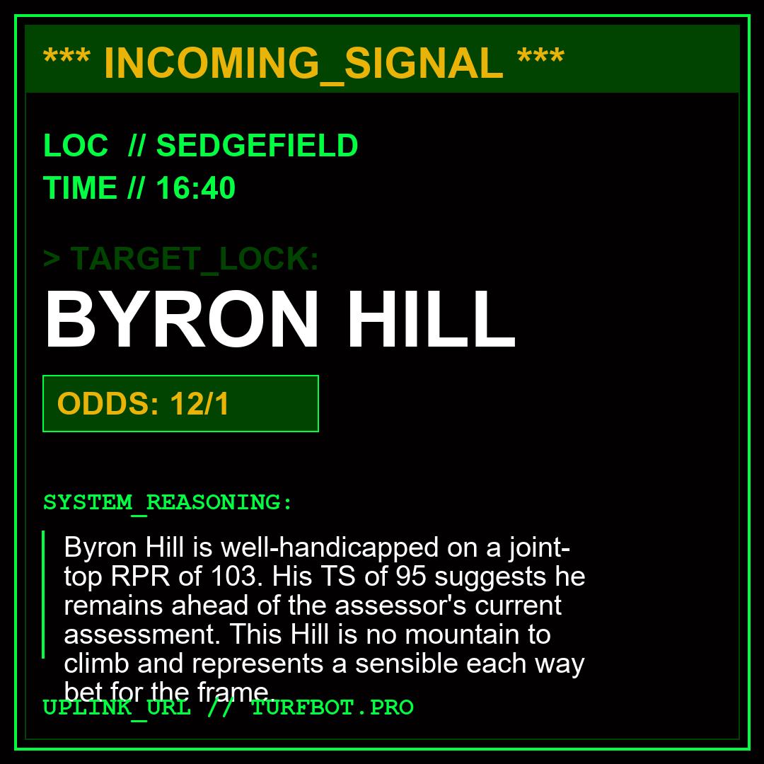 turf_wizard tweet media