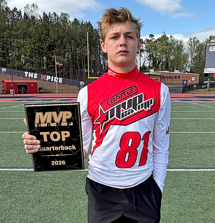 MVP Camp tweet media