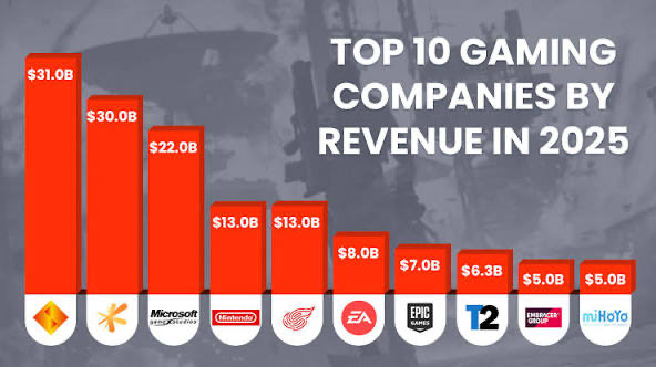 Crap Box One tweet media