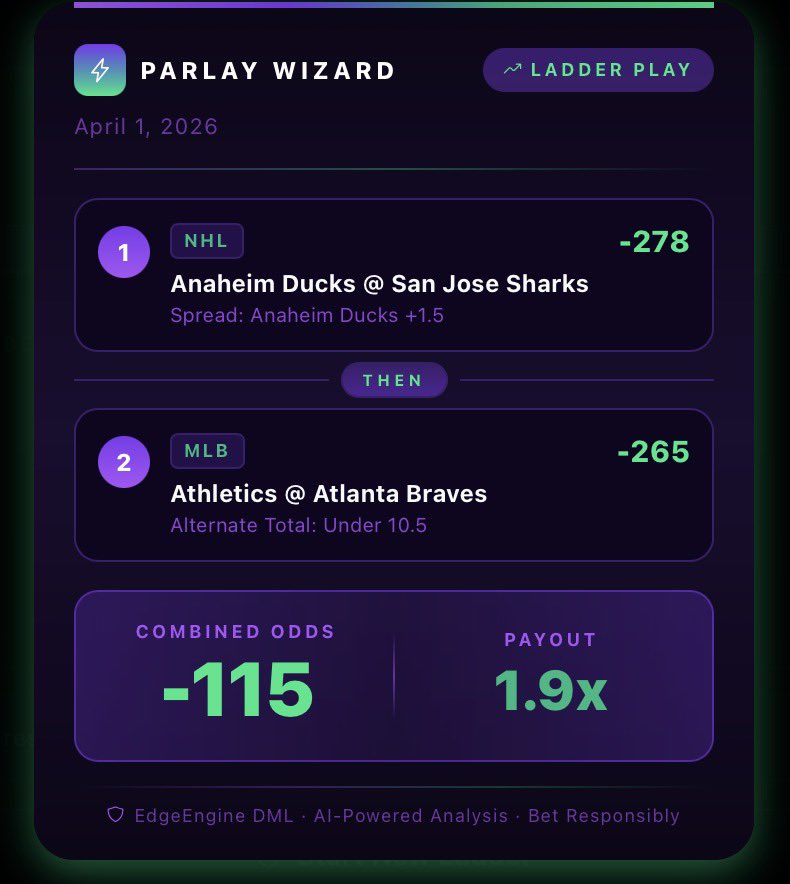 Parlay Wizard Daily tweet media