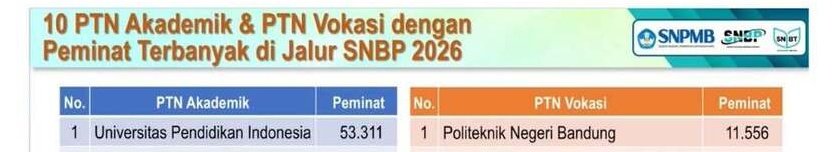 sekar gemini baik tweet media