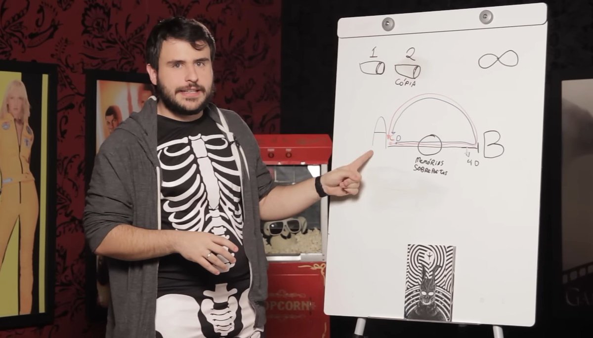 Fefo Penteado tweet media