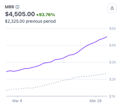 Caleb Panza ☾ tweet media