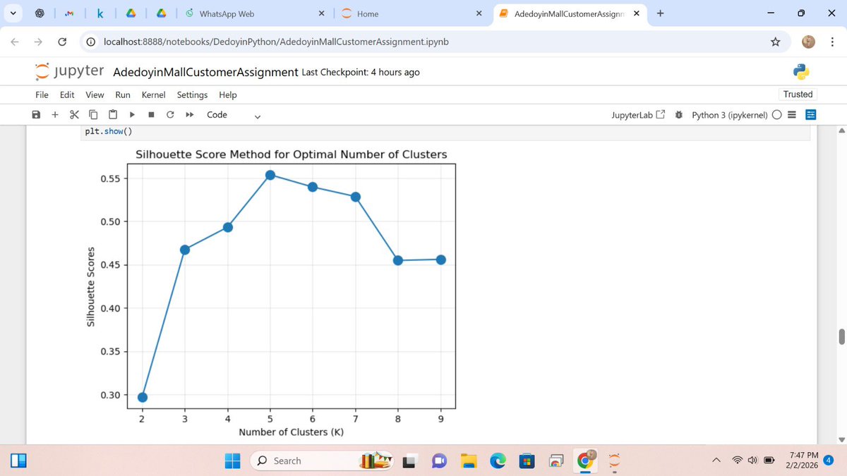 Dedoyinnnn👸🏼🍯 tweet media