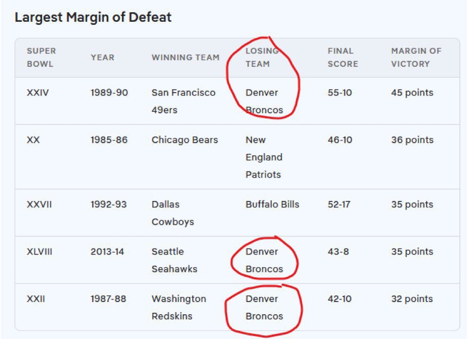 Big Sean tweet media