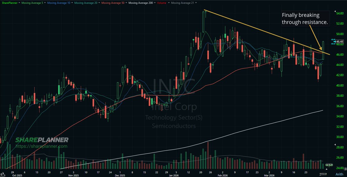 Ryan Mallory tweet media
