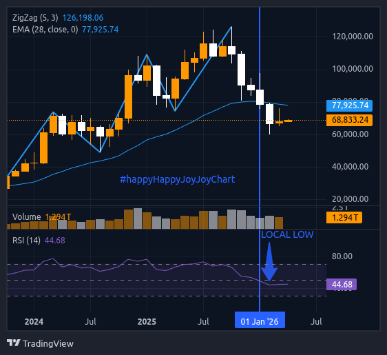 💙10Luno tweet media