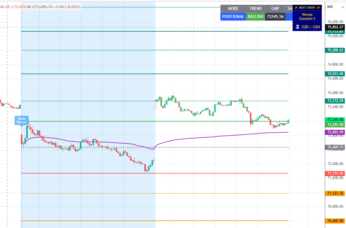 Bramesh Bhandari tweet media