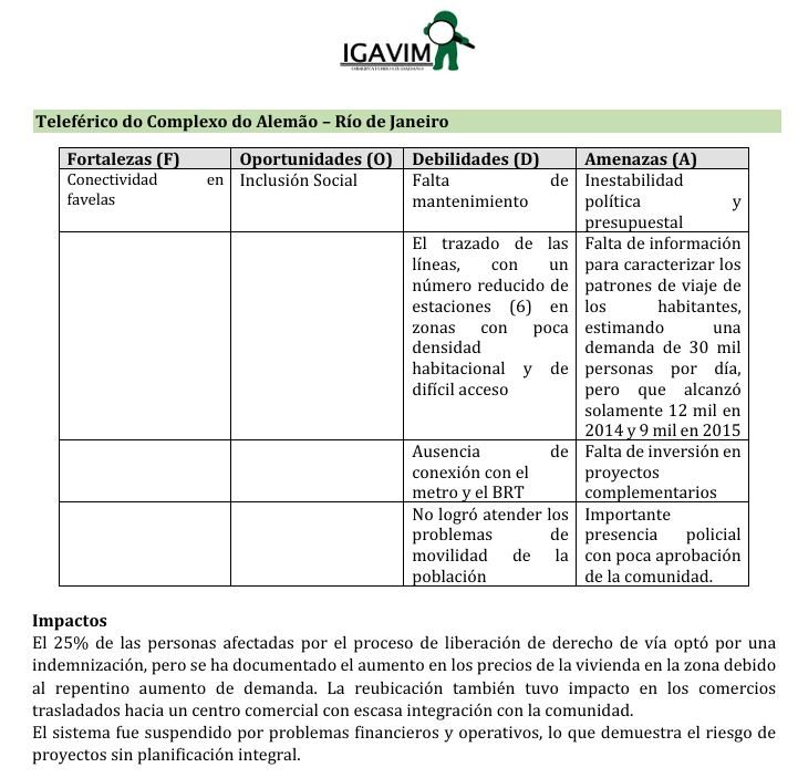 #Cablebus #Puebla 
El caso de Río de Janeiro fue un INTENTO FALLIDO de replicar el modelo, inaugurado en julio 2011 apenas operó 5 años, con una demanda inferior a la estimada y deficiencias administrativas. El caso de Puebla tiene similitudes
Descarga
igavim.org/Documentos%20G…