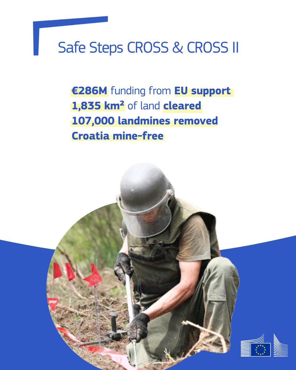 EUinmyRegion🇪🇺 tweet media