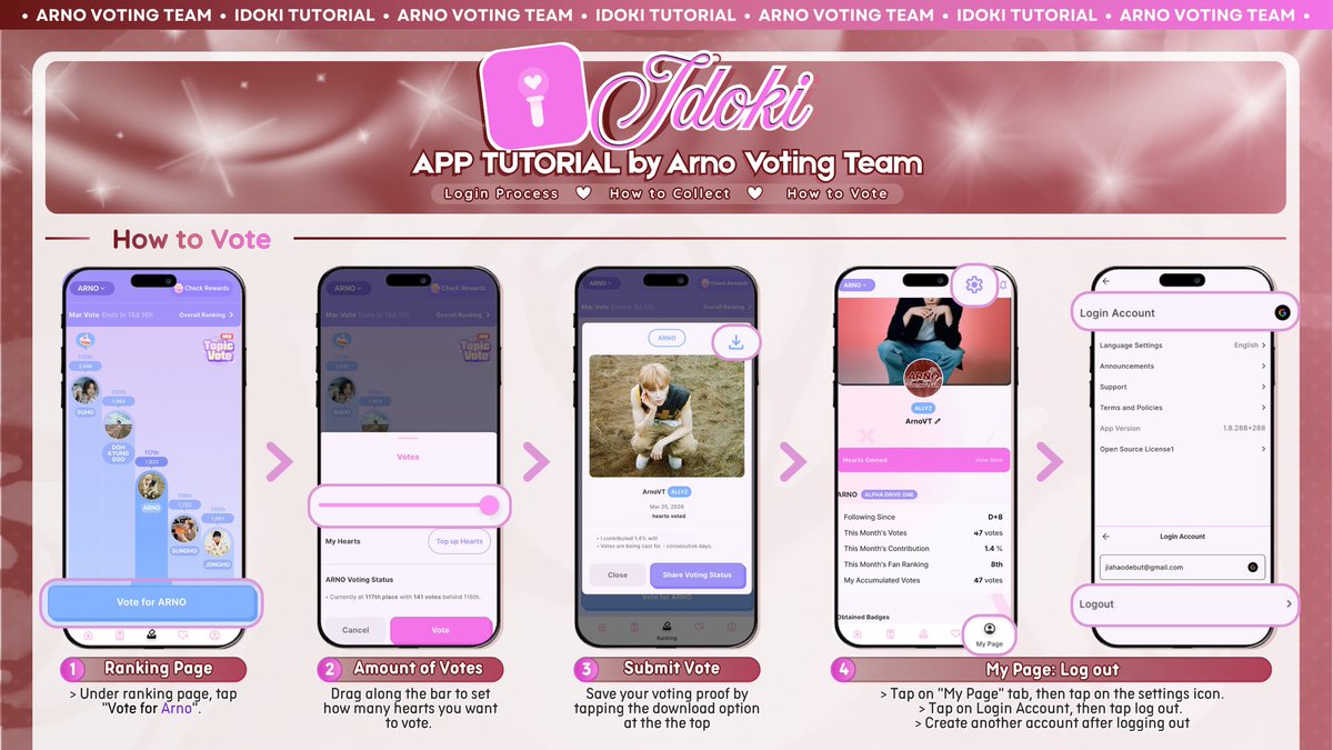 ARNO VOTING TEAM tweet media