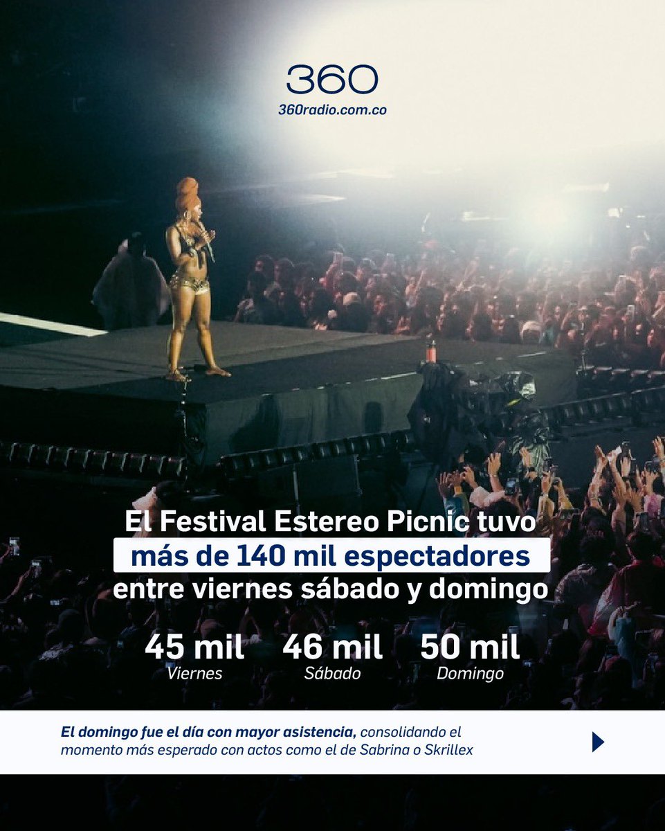 360 Radio tweet media