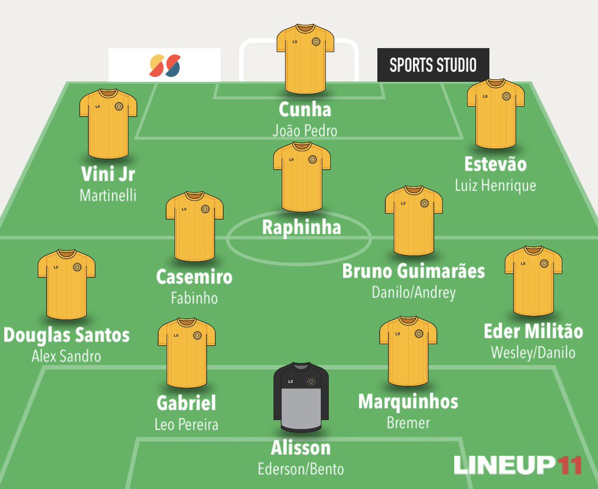 Brasil Football 🇧🇷 tweet media