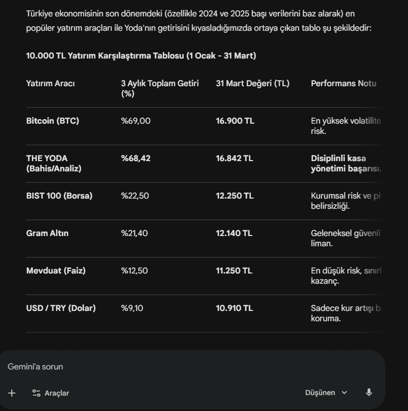 Master The Yoda tweet media