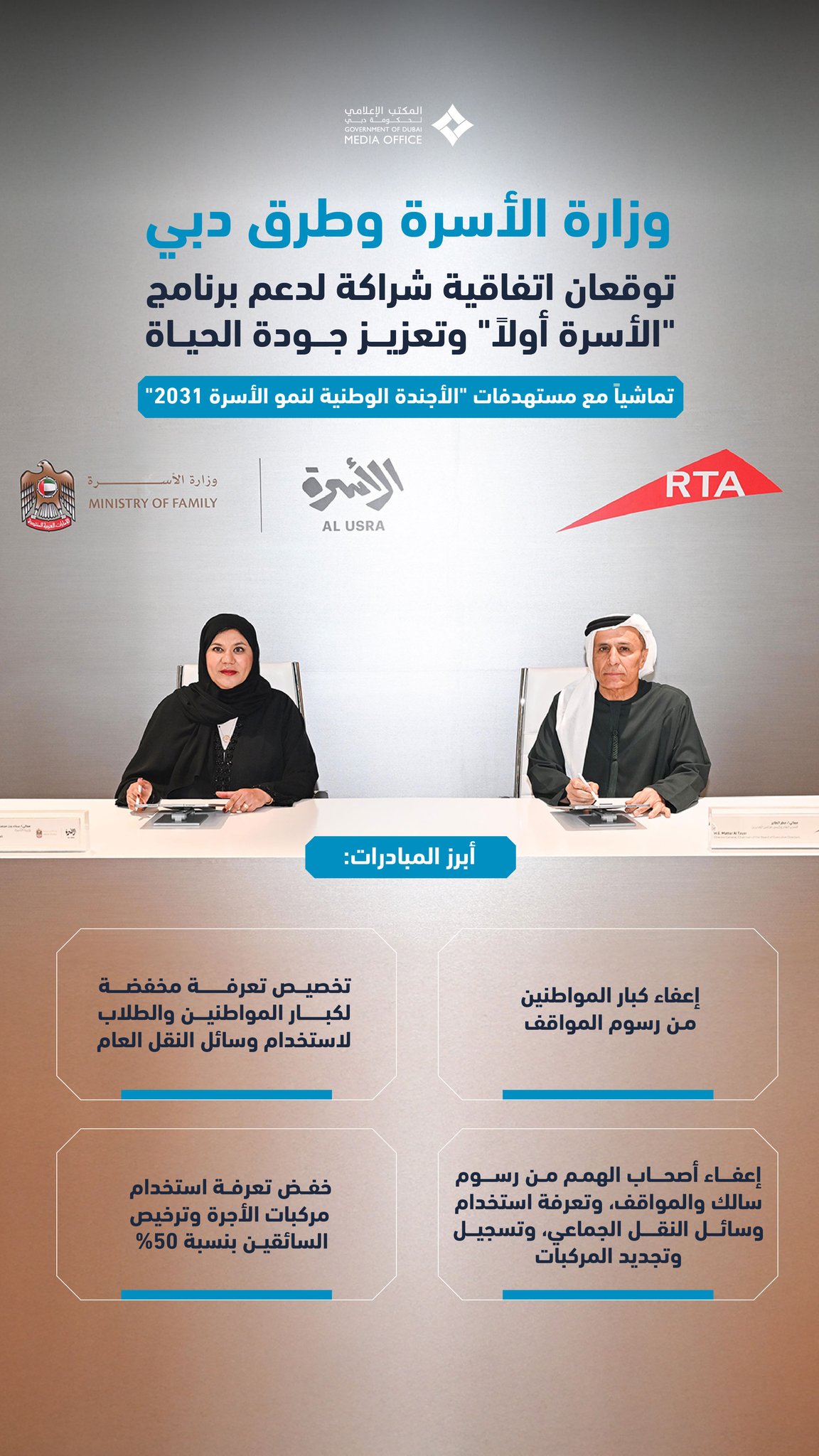 وزارة الأسرة وهيئة الطرق والمواصلات في دبي توقعان اتفاقية شراكة لدعم برنامج "الأسرة أولاً" وتعزيز جودة الحياة 