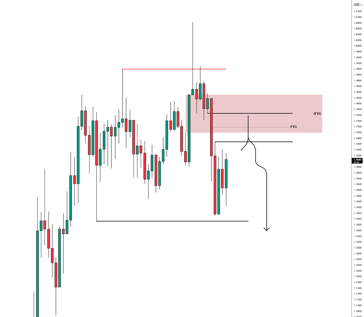 i_am_A|V|N tweet media