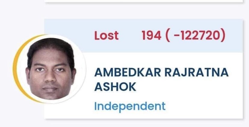 Deepak Kumar jatav tweet media