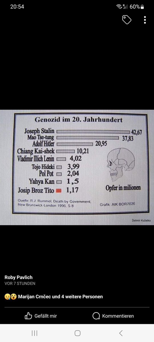  Rudi Pavlic tweet media