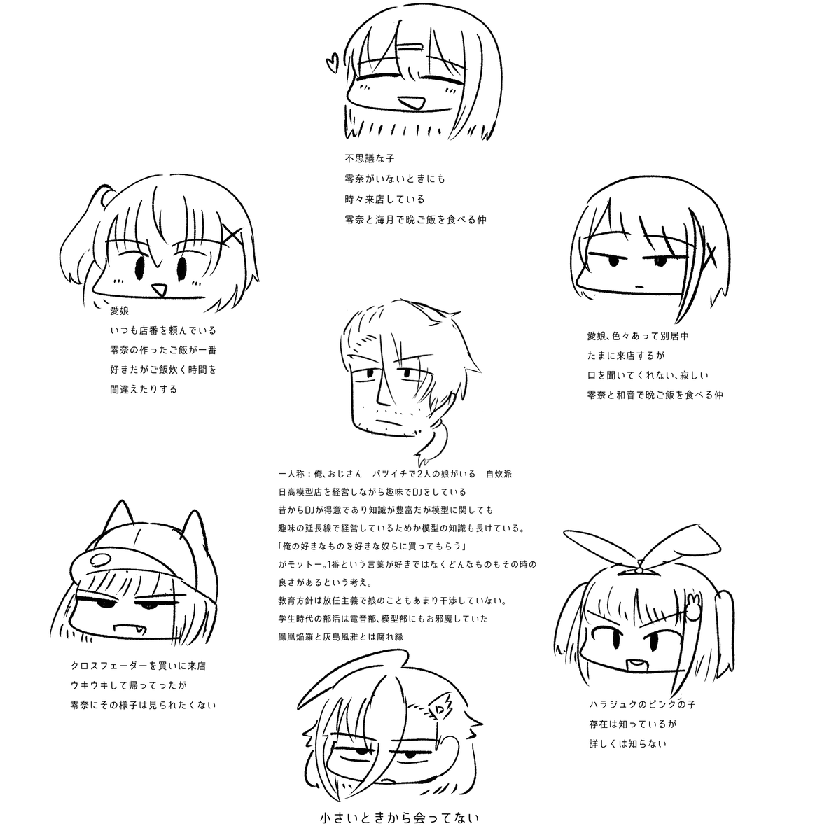 わがゐ tweet media