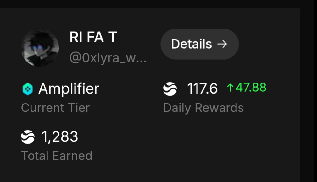 Omgg 😱 Today i  gottt 117 $RIVER Pts

I am totally cooked with <a href="/River4fun/">River4FUN 🐝</a> ,  day by day my pts increaseing like reaching car 😆

Now my totall $RIVER pts is 1283 in few days 

But but, $RIVER Dumping very hard It's  all time high around 40$ + but now It's sitll under 20$

Btw, i