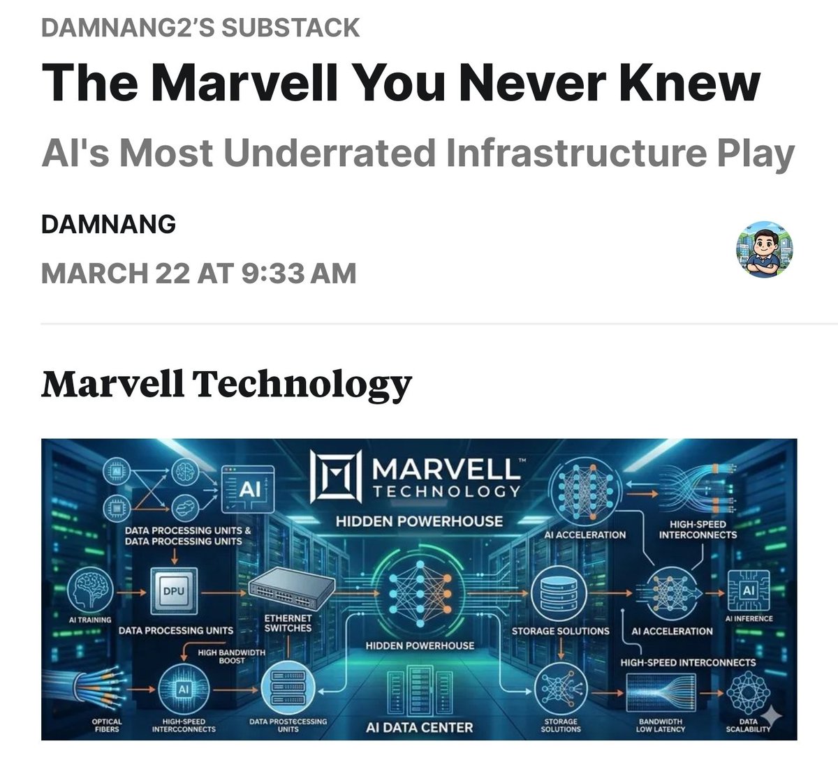 LFG!!! Marvell!!!!🎯🎯

open.substack.com/pub/damnang2/p…