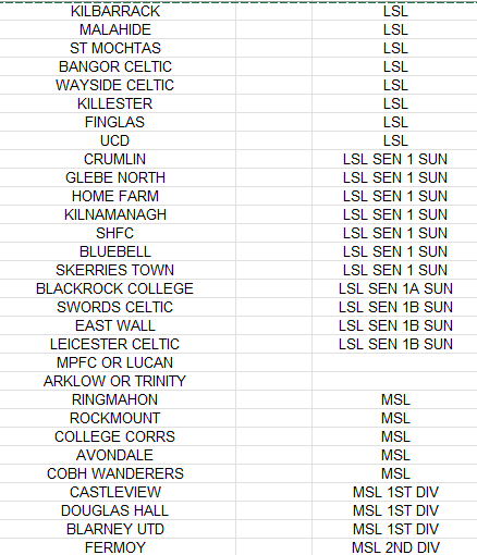 DEREK O CONNOR tweet media