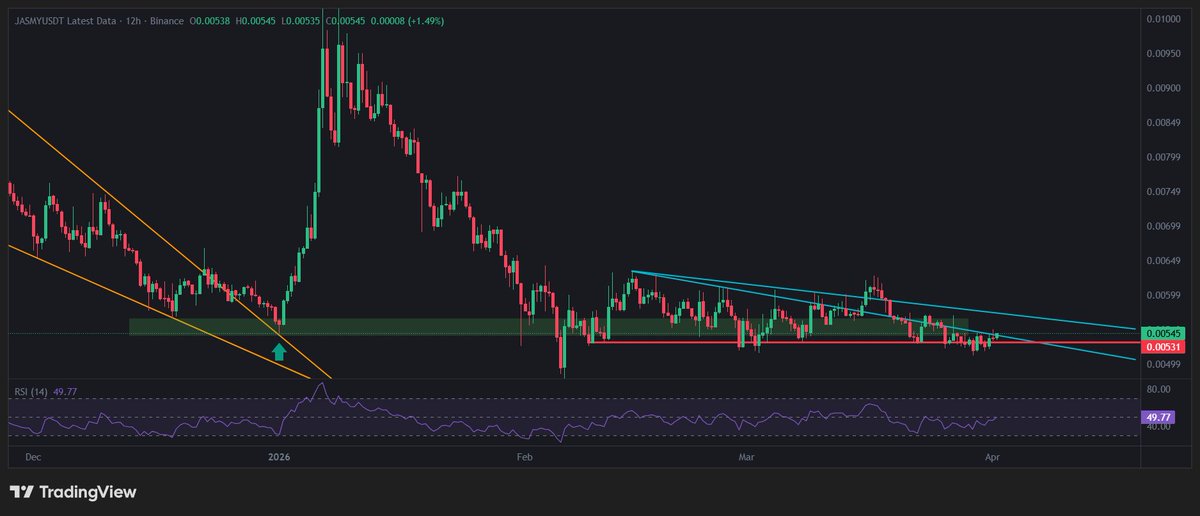 Mp*Struik tweet media