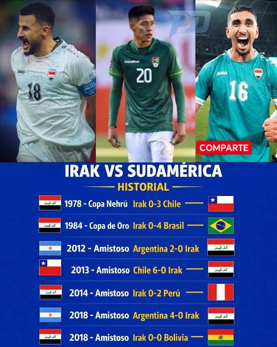 fernando Martinez tweet media