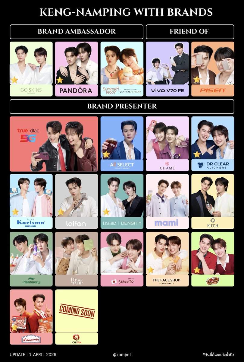 ส้มส้ม小彭 •○• tweet media