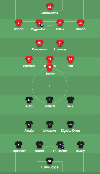 Joe (Aerial Fantasy) tweet media