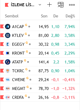 Yılmaz H+ tweet media