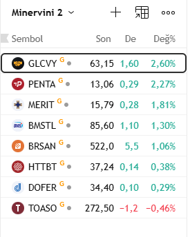 Yılmaz H+ tweet media