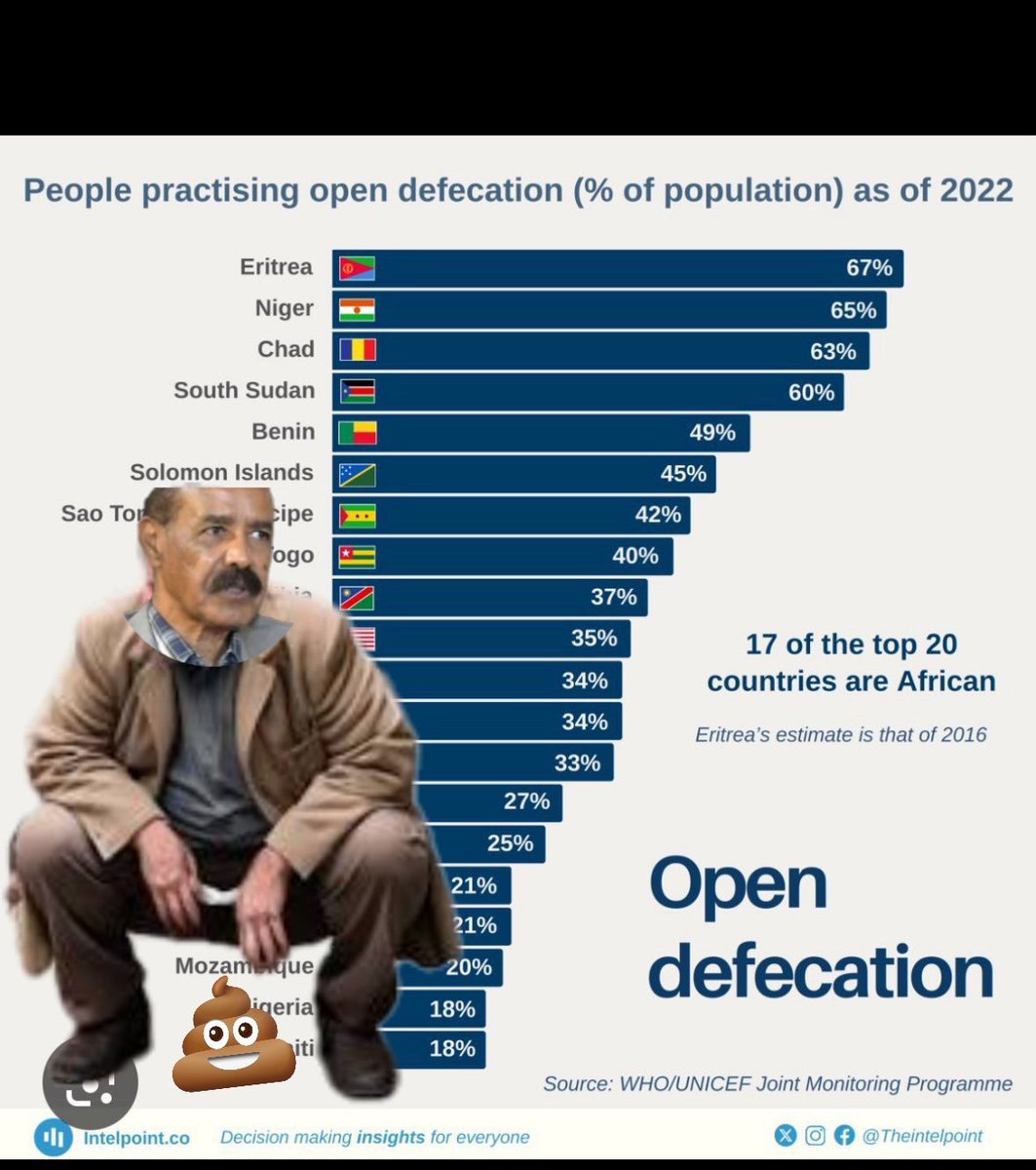 Eskinder-Adam tweet media