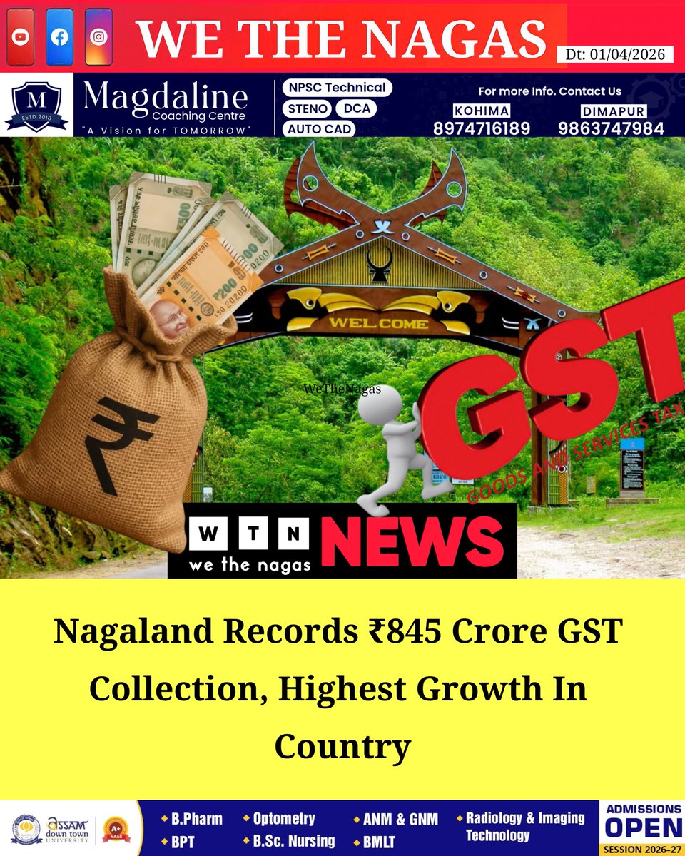 WeTheNagas's tweet image. Nagaland records ₹845 crore GST collection in FY 2025–26, marking a 28.4% rise—the highest growth in the country. Revenue includes ₹312 crore CGST, ₹388 crore SGST, and ₹145 crore IGST, driven by better compliance and economic activity.
.
.
#Nagaland #GST #NagalandGST