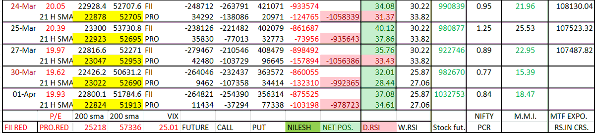 Nilesh Shah tweet media